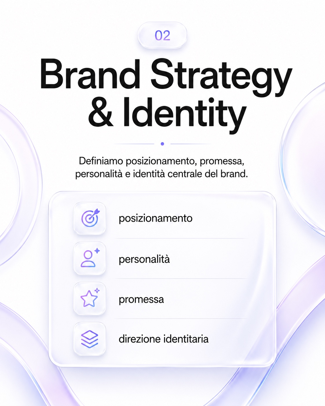 Fase 2 — Brand Strategy & Identity