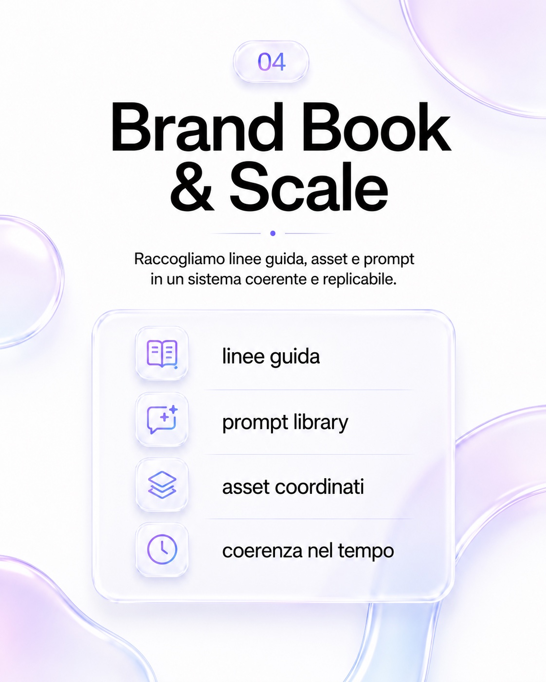 Fase 4 — Brand Book & Scale